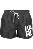 KARL LAGERFELD BEACHWEAR FÉRFI FÜRDŐNADRÁG FEKETE 